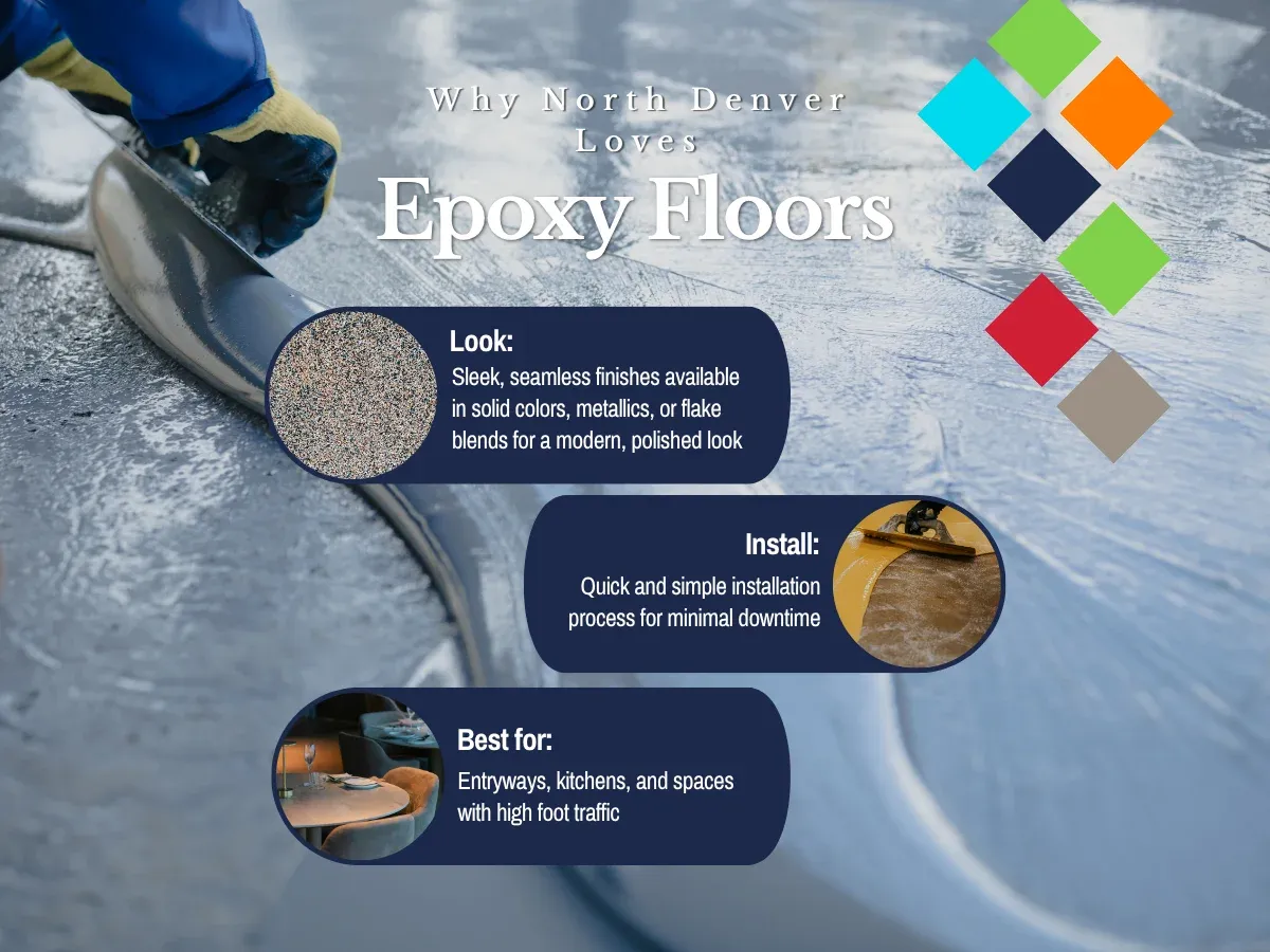 Why North Denver Loves Epoxy Floors