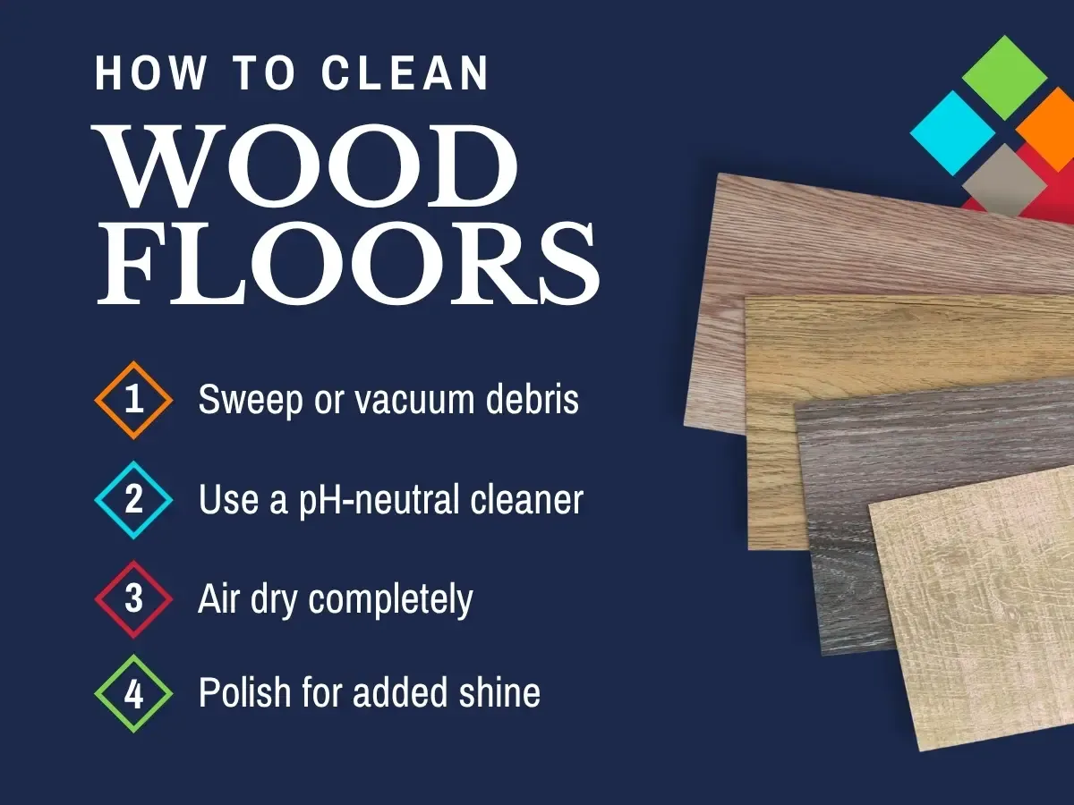 How to Clean Floors