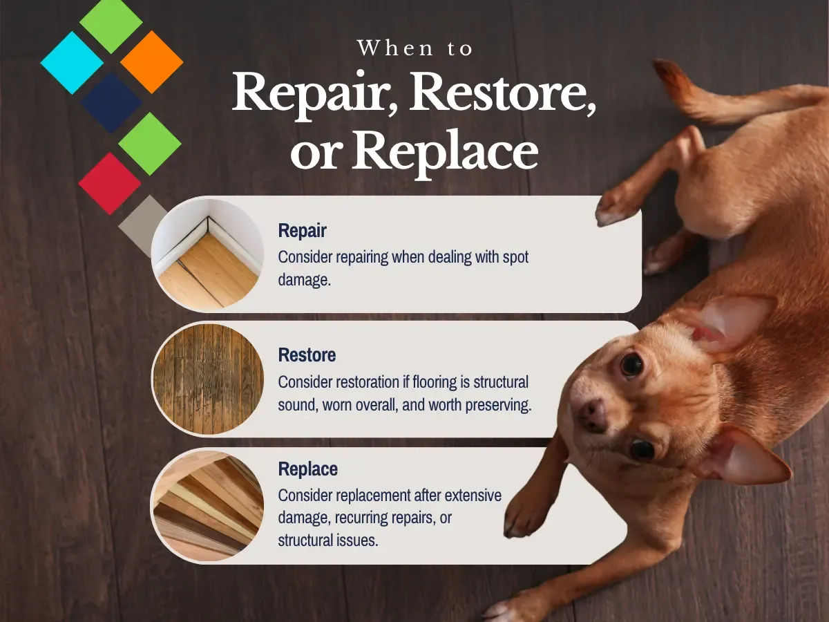 When to Repair, Restore, or Replace in rockwall tx