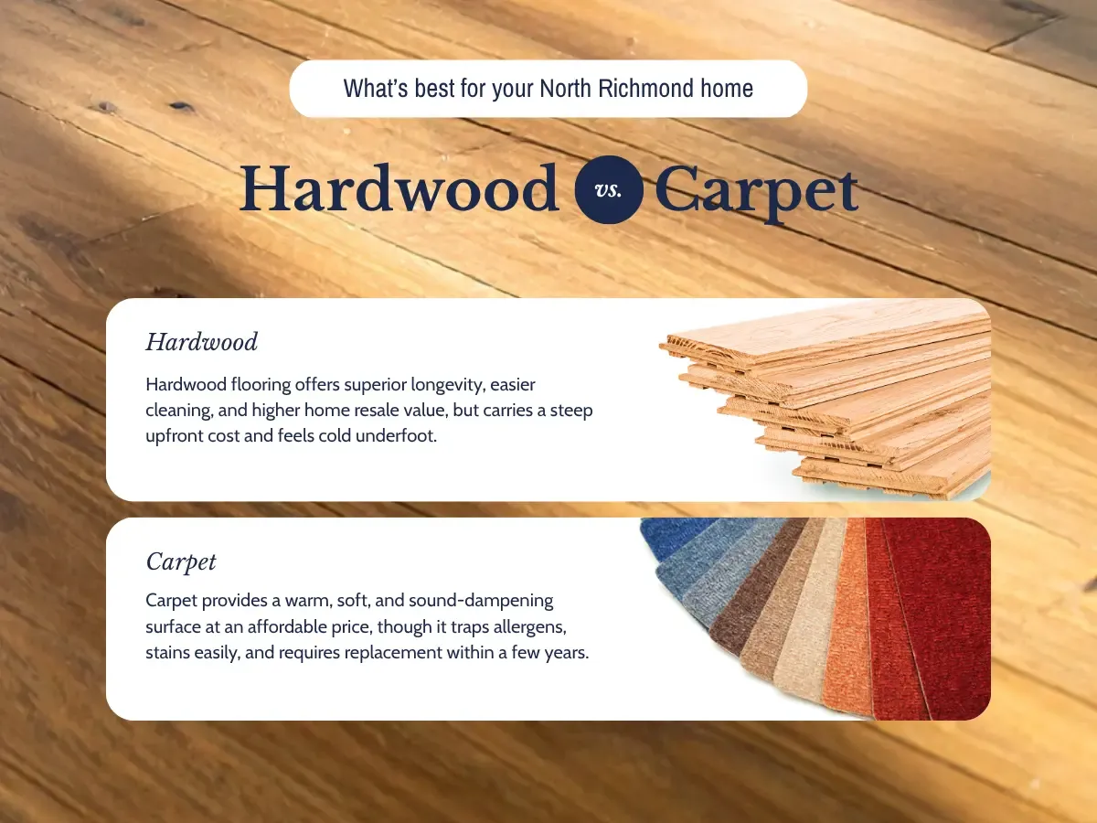 What's Best For Your North Richmond Home Hardwood VS Carpet