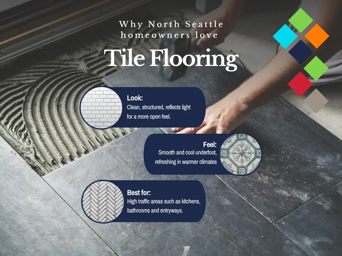 Why North Seattle Homeowners Love Tile Flooring