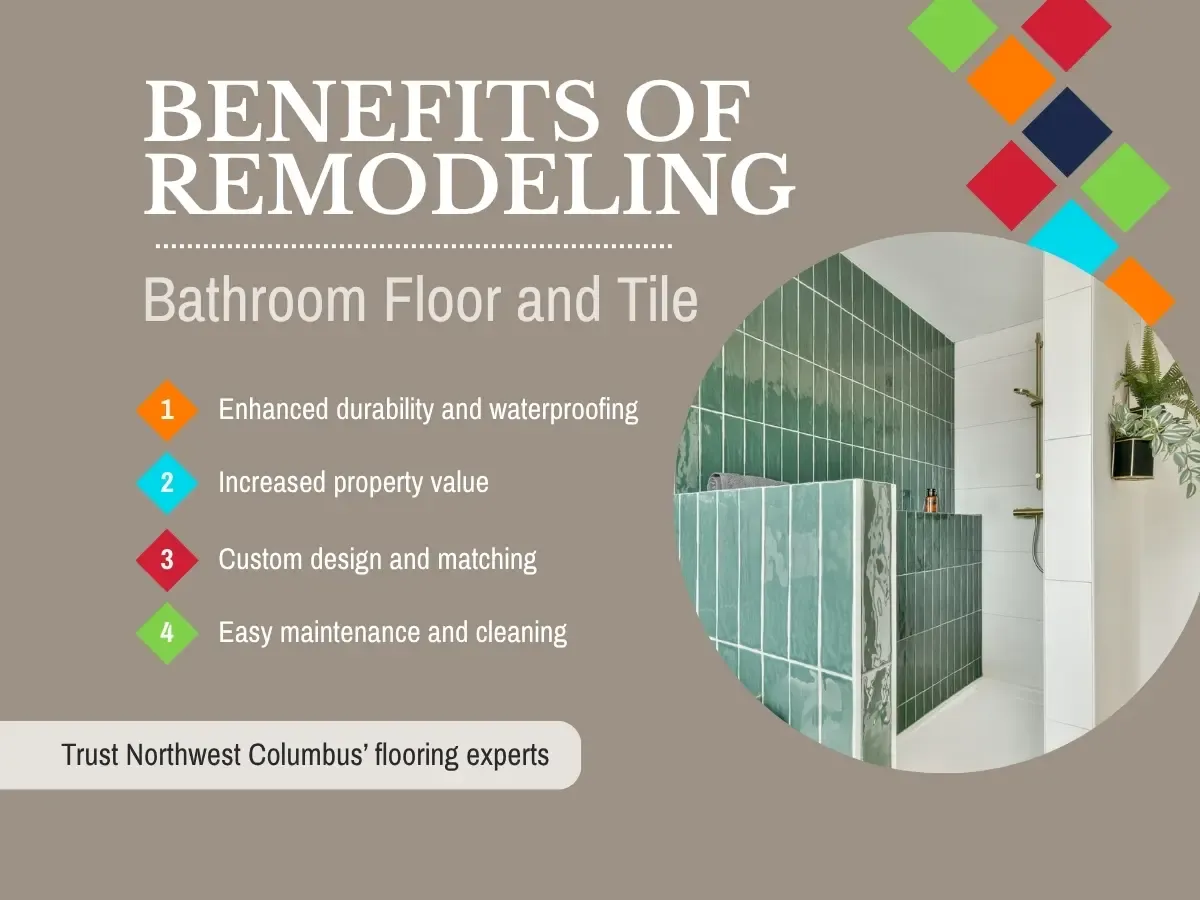 Benefits of Remodeling Bathroom Floor and Tile.