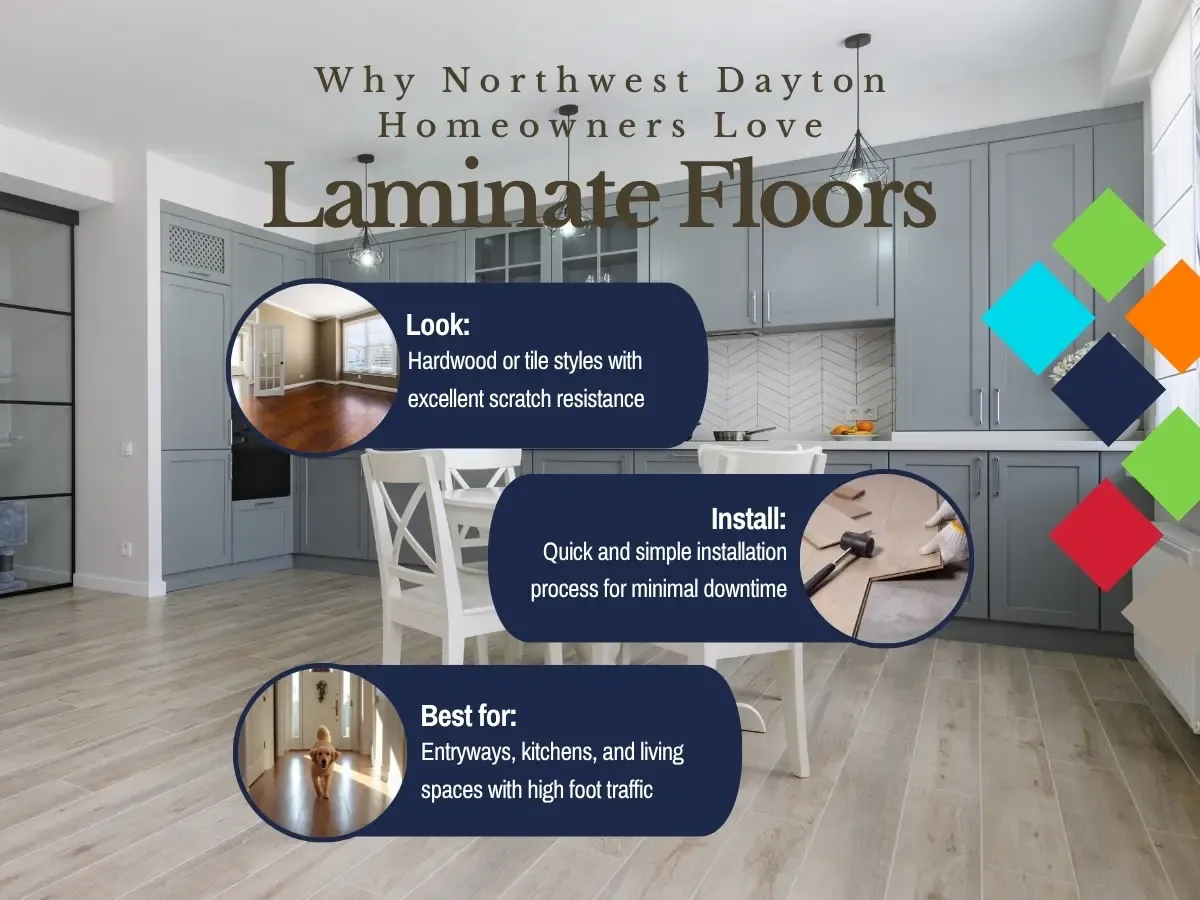 Why Northwest dayton Homeowners Love Laminate Floors