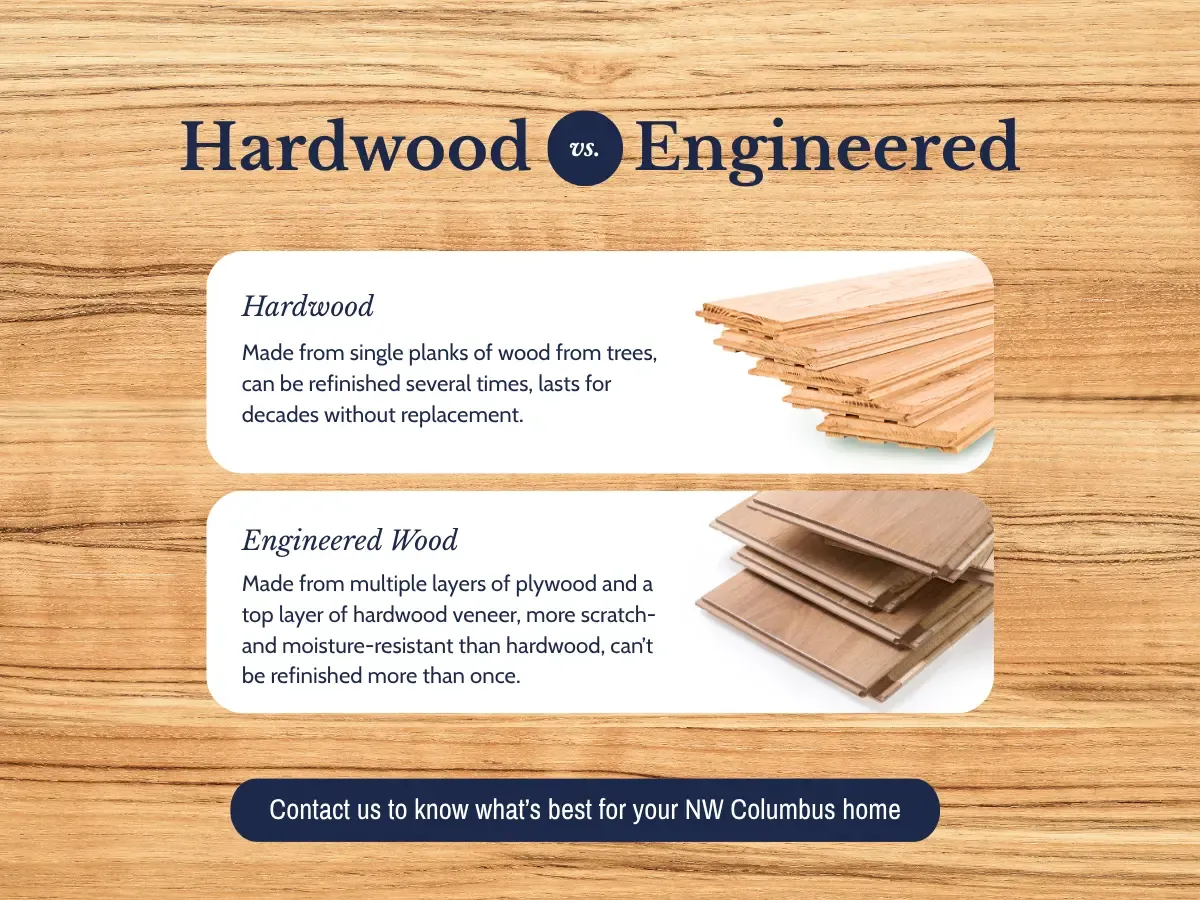Solid Hardwood vs. Engineered: Choosing the Best Wood Flooring for Your Columbus Area Home  