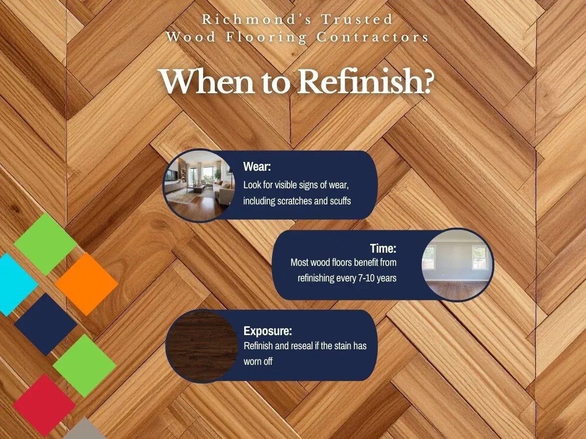 fci of north richmond refinish