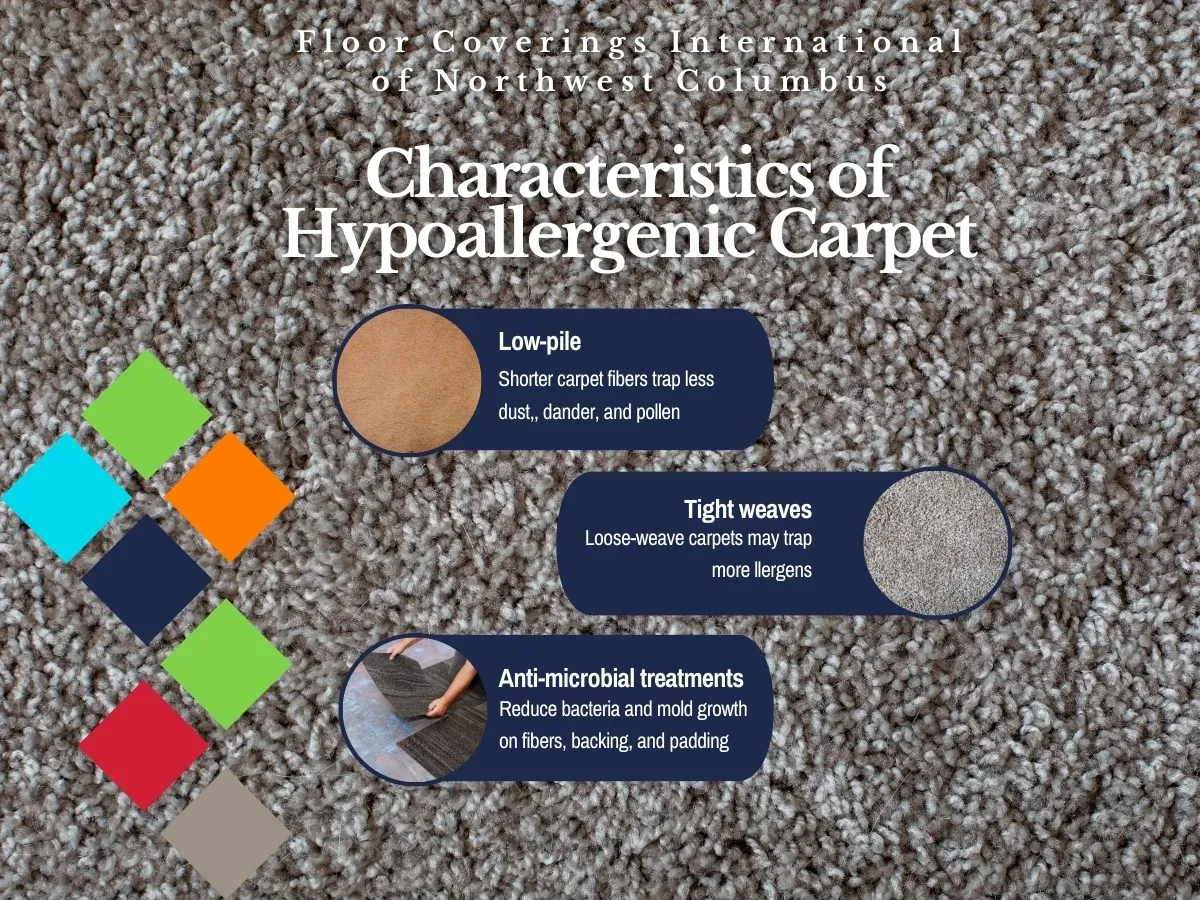 fci of north west columbus hypo carpet