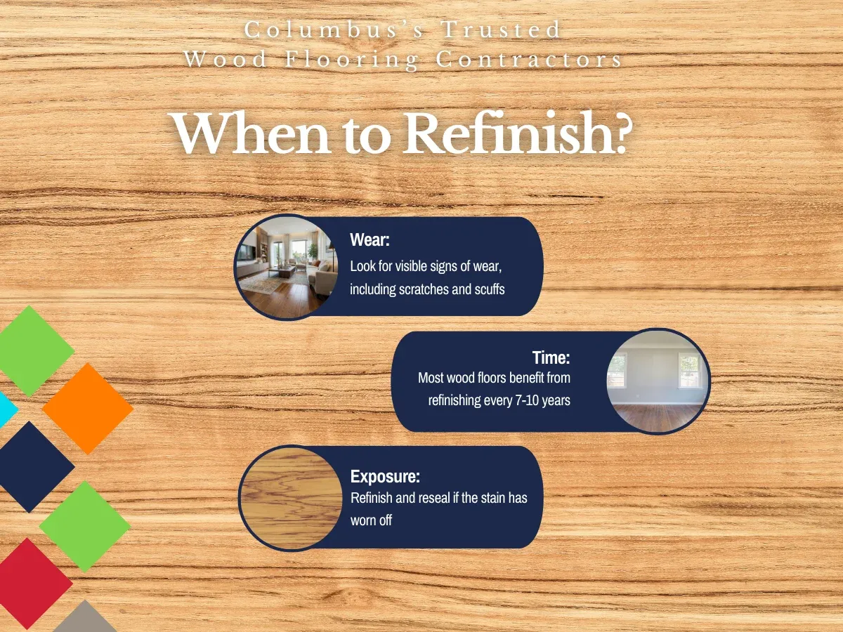 fci of northwest columbus refinish