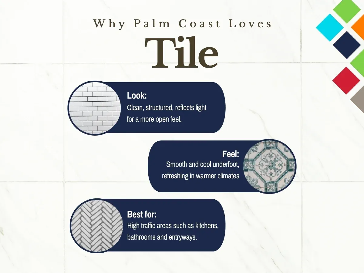 FCI Palm Coast Tile