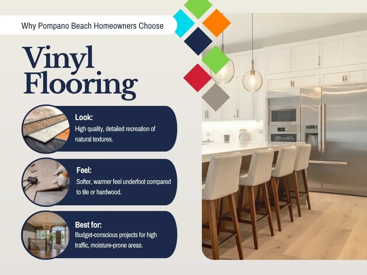 Close up of stylish vinyl flooring in a contemporary space, emphasizing its versatility and ease of maintenance.