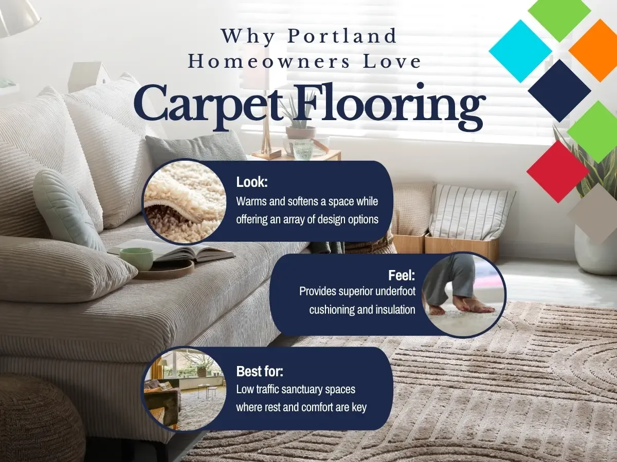 Why Portland Homeowners Love Carpet Flooring