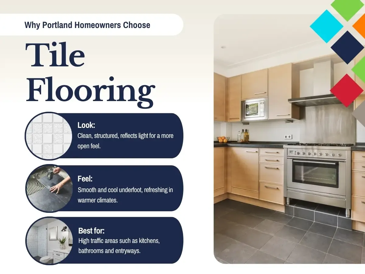 Tile flooring is favored by professionals for its longevity, design versatility, and low upkeep requirements in installations.