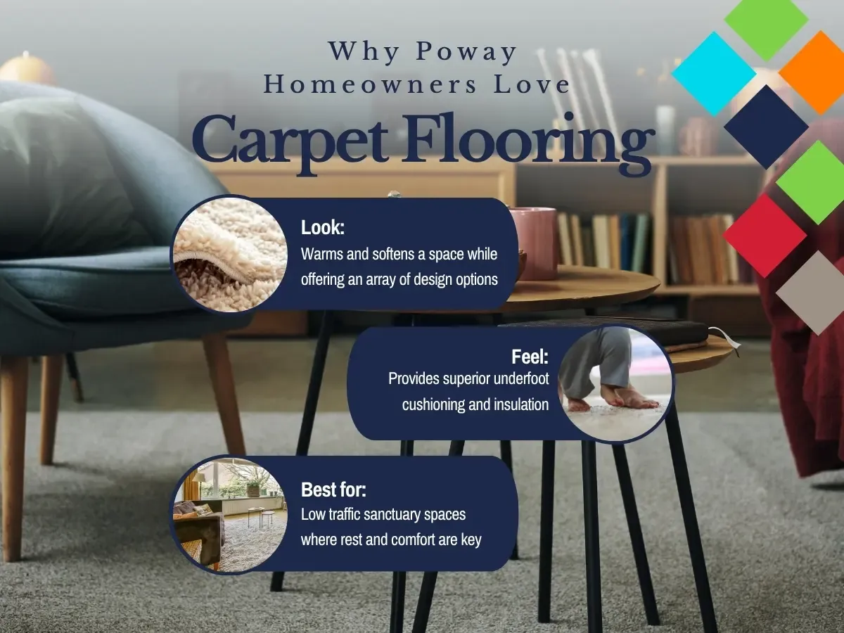 Why Poway Homeowners Love Carpet Flooring