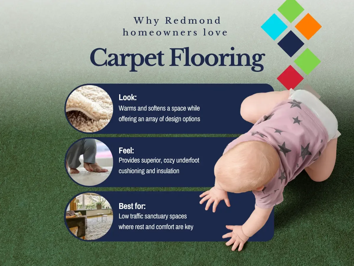 Why Redmond Homeowners Love Carpet Flooring