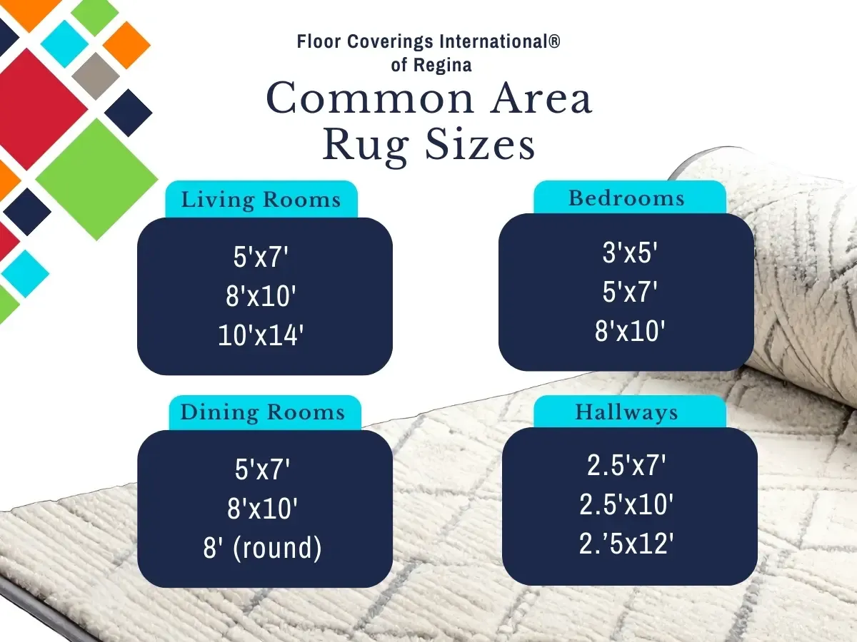 Floor Coverings International® of Regina Common Area Rugs