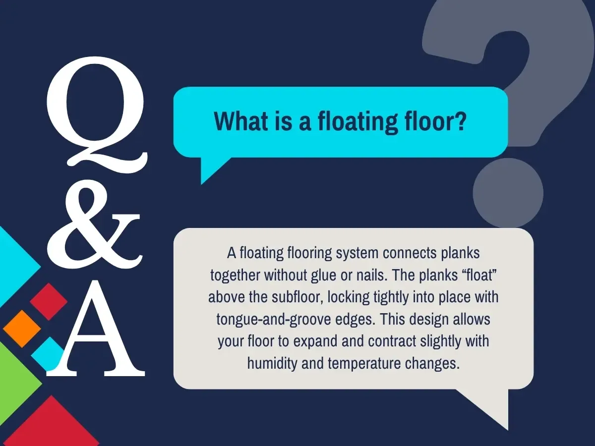 Q and A from Reno   Floating Floor