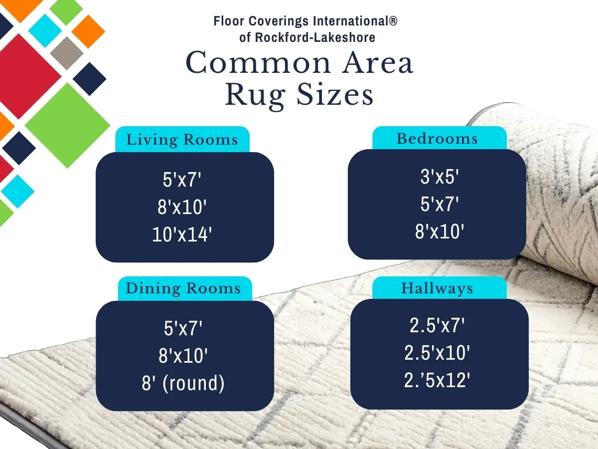 FCI Rockfield Lakeshore   Common Area Rug Sizes