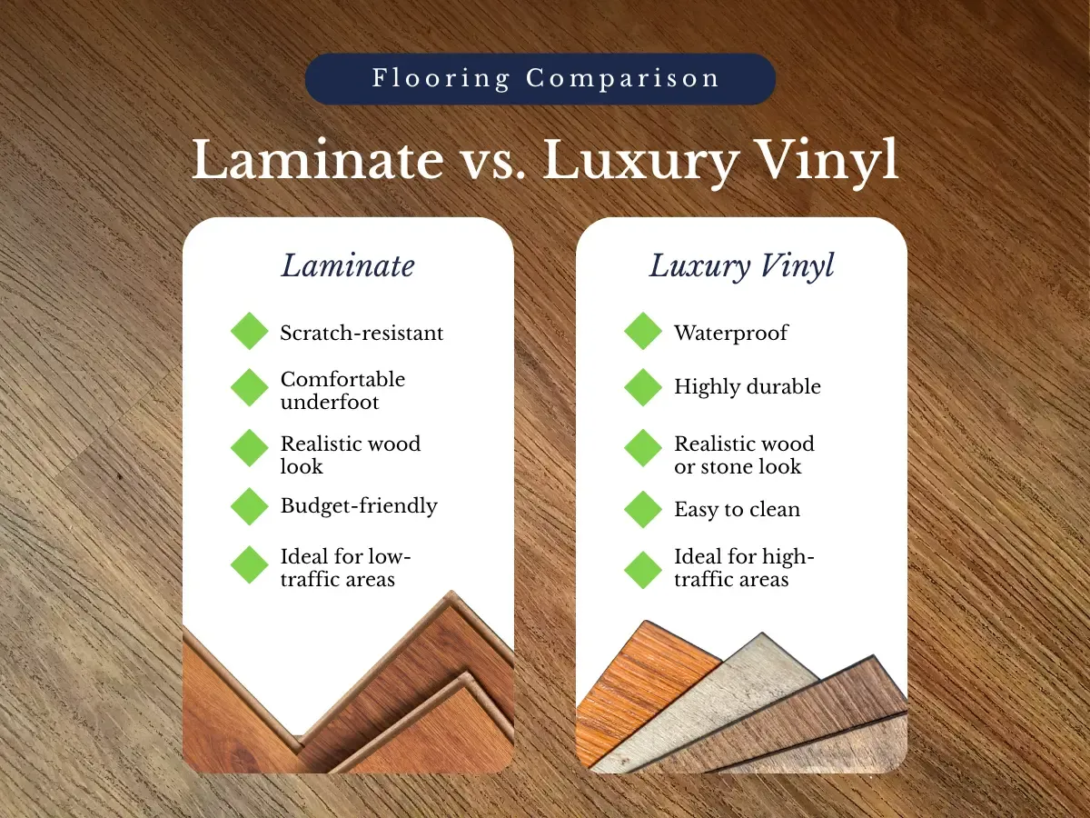 Flooring Comparisons Laminate VS. Luxury Vinyl
