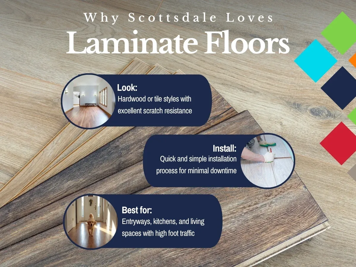 Why Scottsdale Loves Laminate Floors