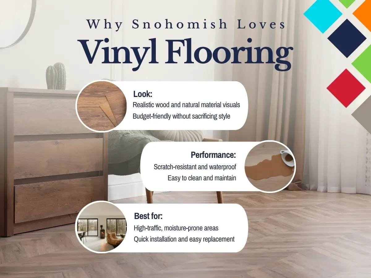 Why Snohomish Loves Vinyl Flooring