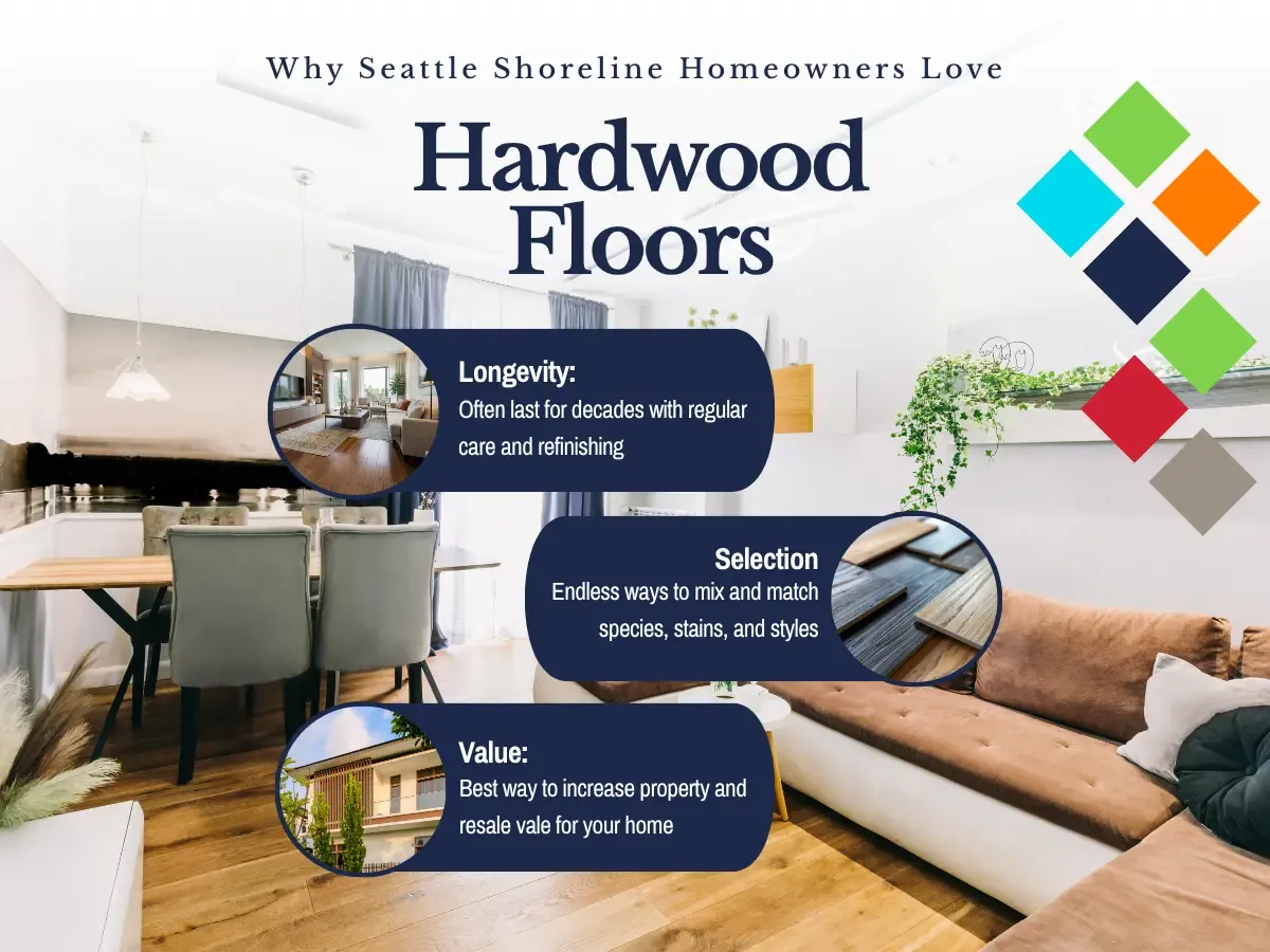 Why Seattle Shoreline Homeowners Love Hardwood Floors