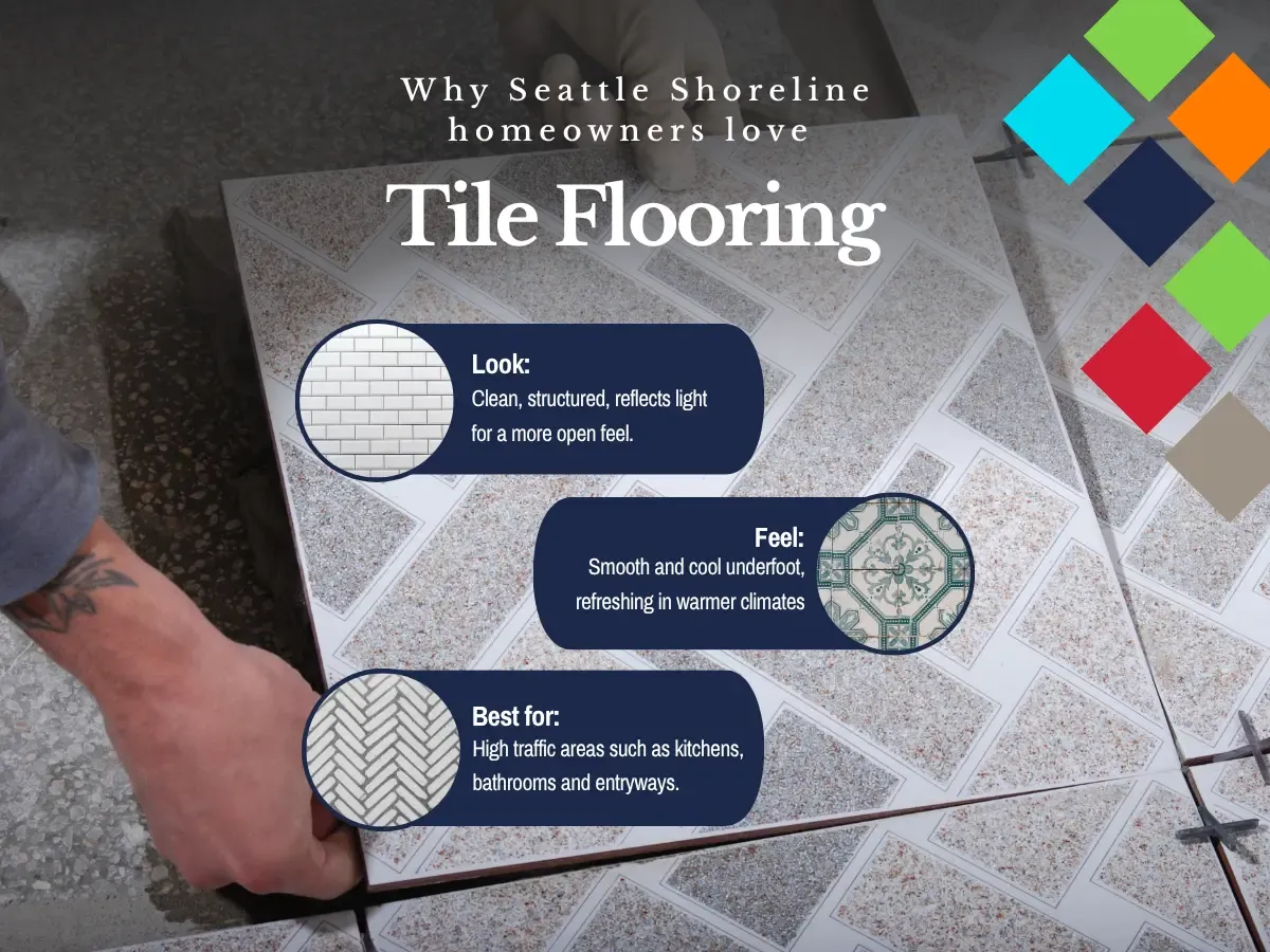 Why Seattle Shoreline Homeowners Love Tile Floors
