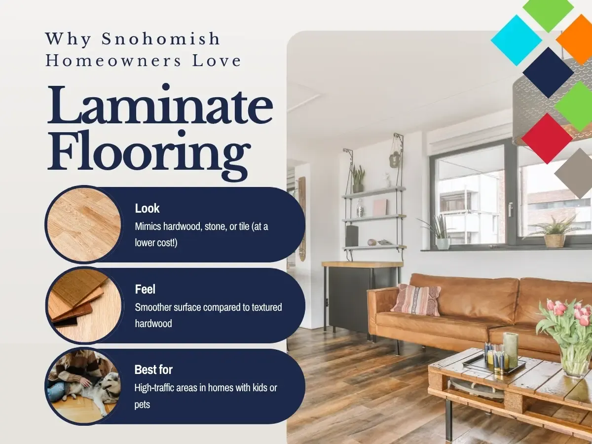 Laminate flooring displayed in a stylish Snohomish home, showcasing its quality and aesthetic appeal for modern interiors.