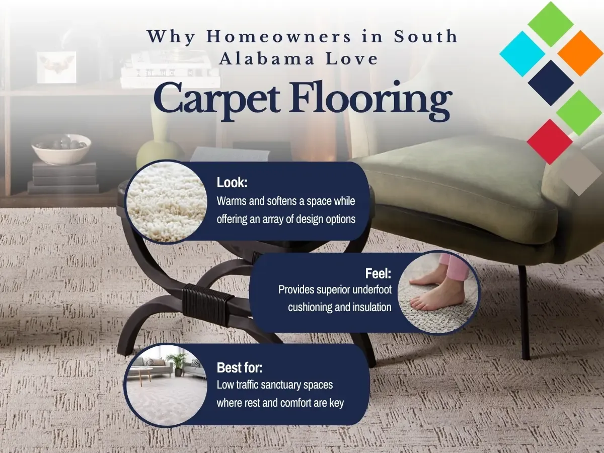 Why Homeowners In South Alabama Love Carpet Flooring