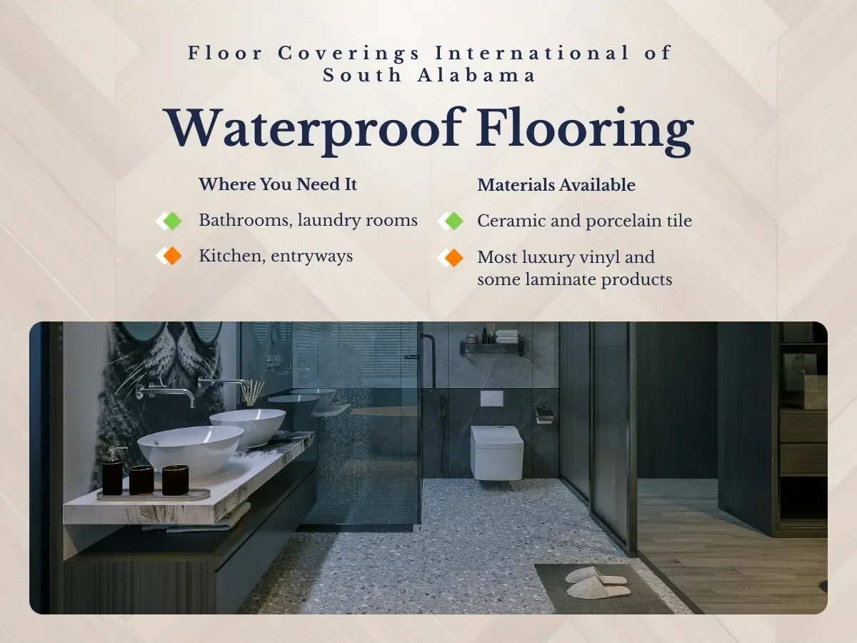 FCI South Alabama Water Proof