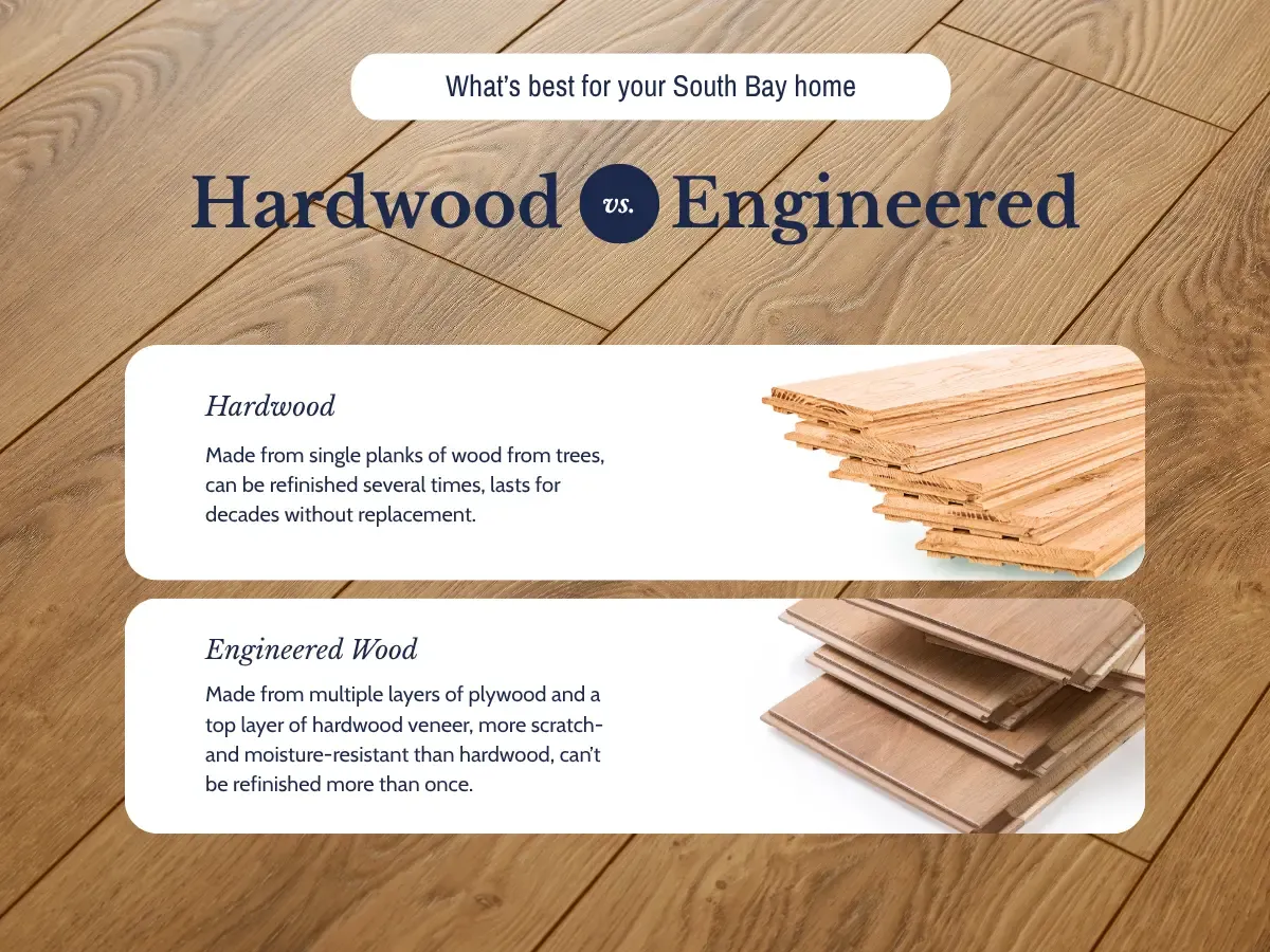 Whats the best for your South Bay home - Hardwood versus Engineered