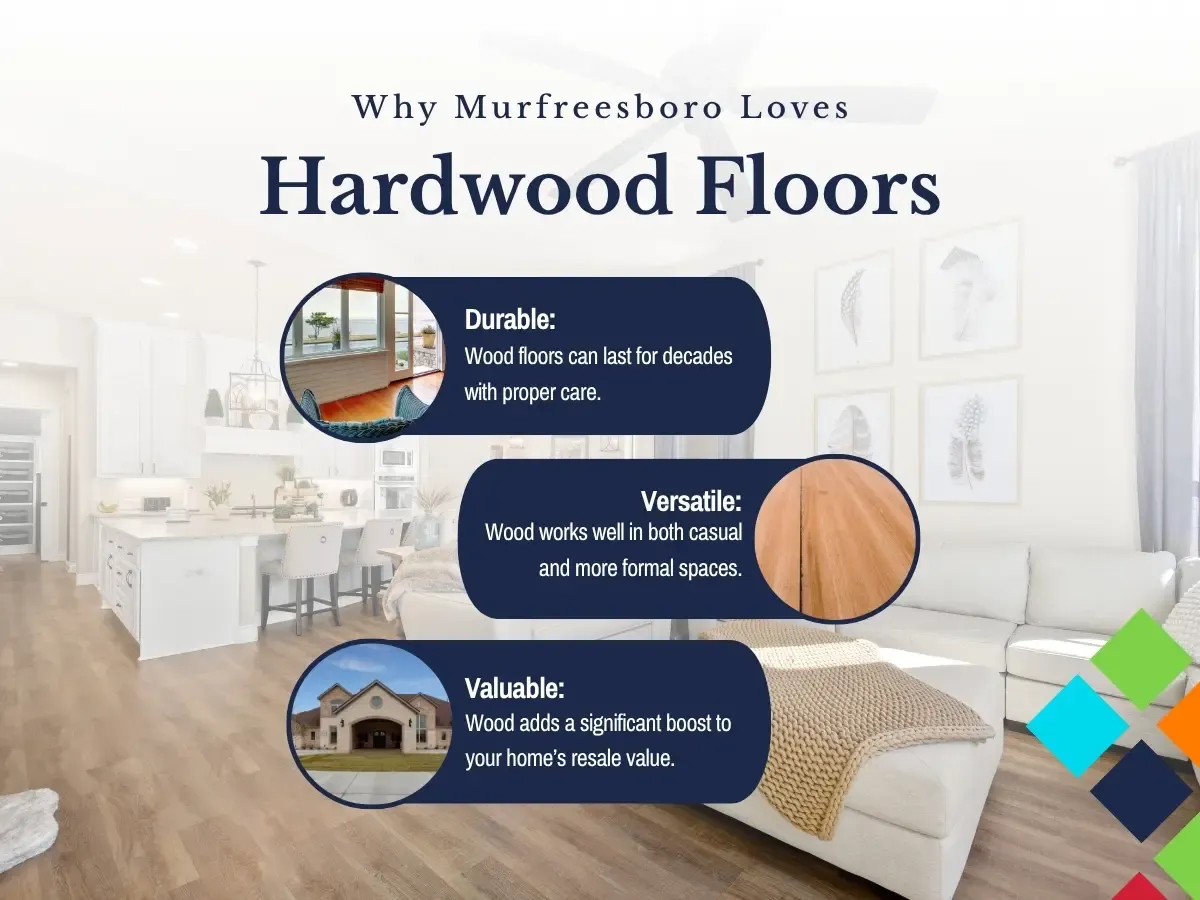 A cozy living room showcasing beautiful hardwood floors, highlighting their popularity in Murfreesboro homes.