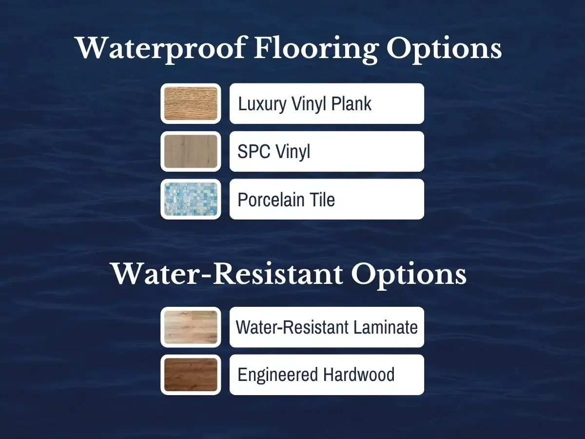 An assortment of waterproof flooring materials arranged to highlight their diverse styles and finishes for interior design.