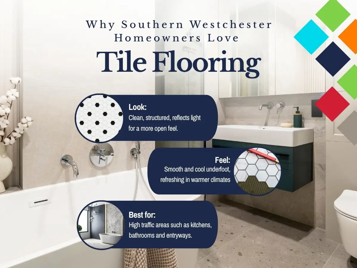 Why Southern Westchester Homeowner Love Tile Flooring