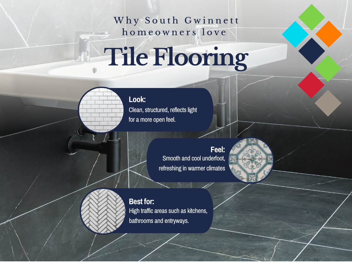 fcisouthgwinnettga ouw tileflooring gbp