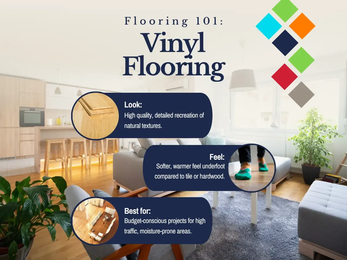 Flooring 101: Vinyl Flooring