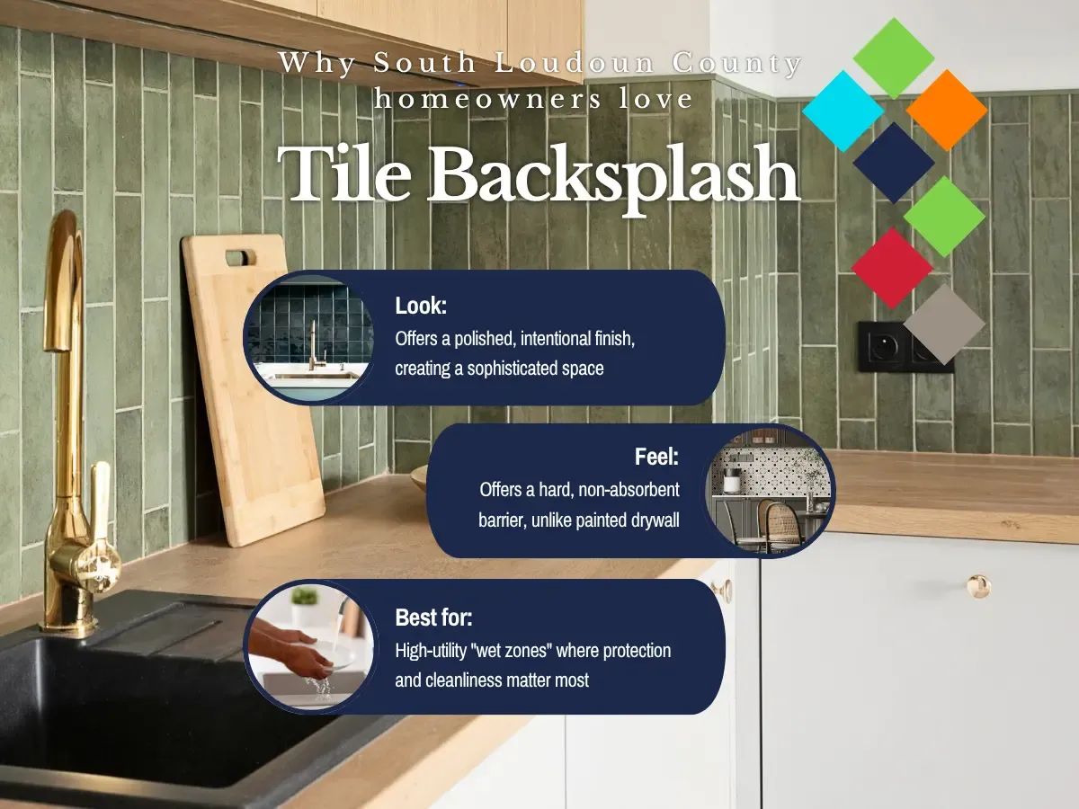 A modern kitchen backsplash featuring sleek tiles in a geometric pattern, enhancing the overall design aesthetic.