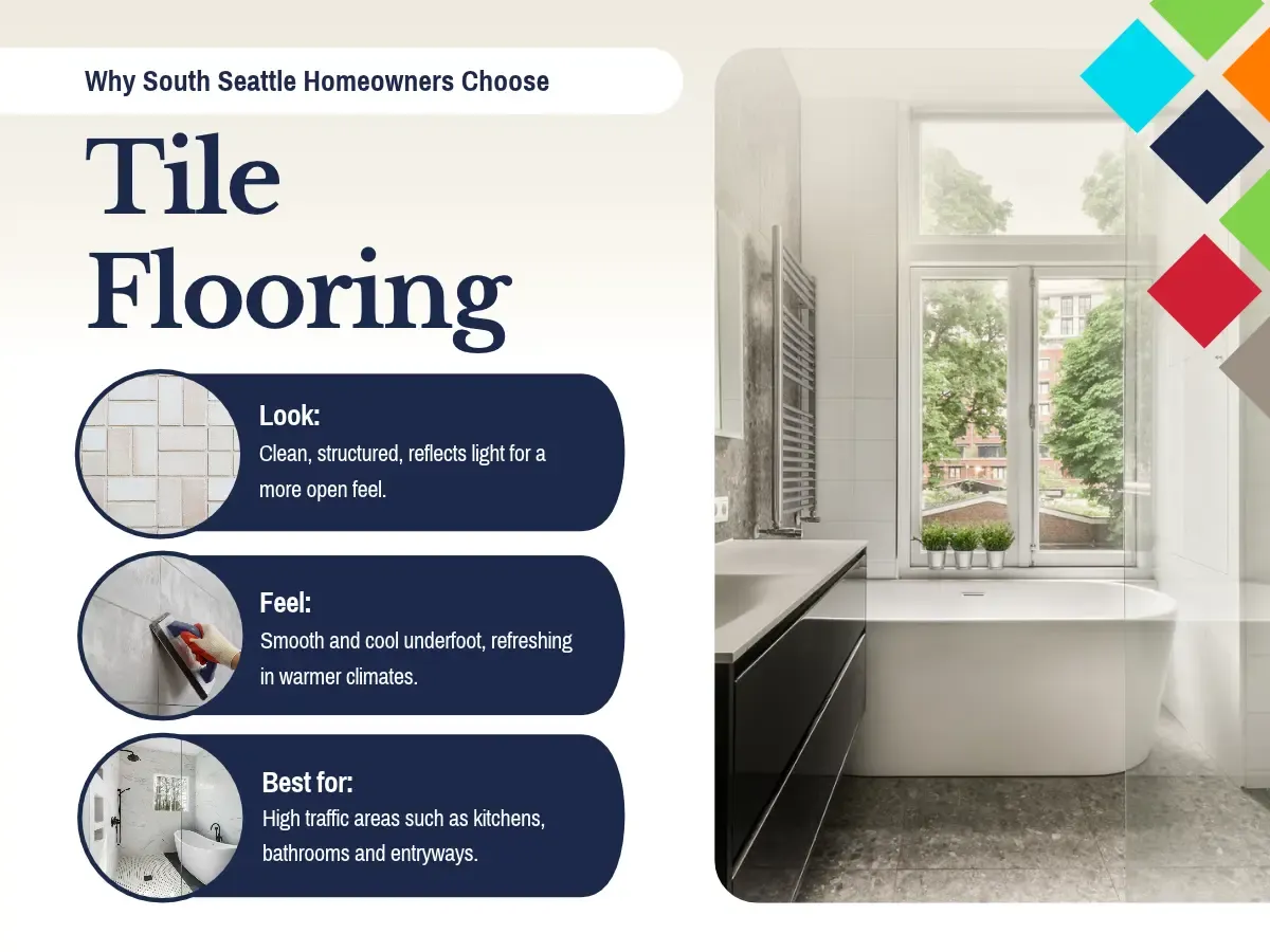Contact us today for tile installation in Seattle. Book a free in home consultation with our Design Associate to find the perfect tile for your home.