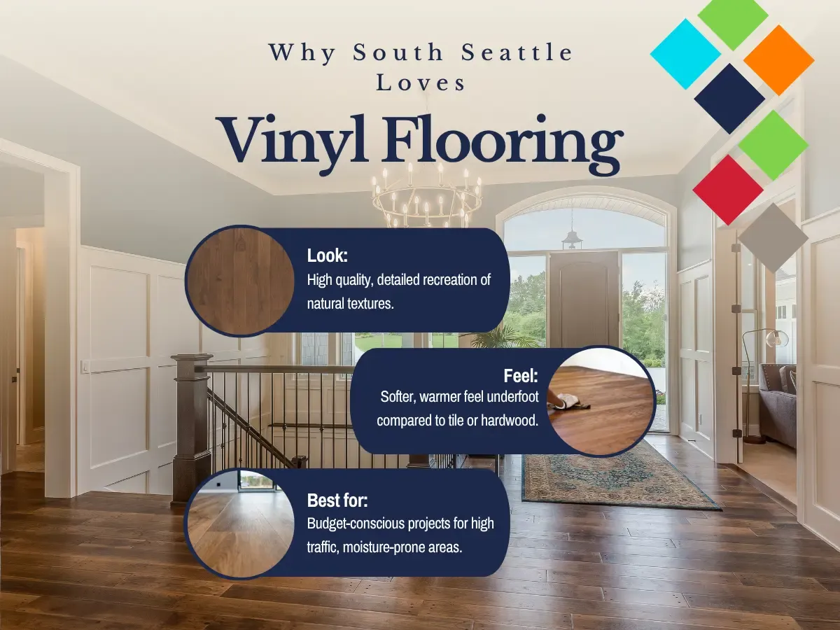 Why South Seattle Loves Vinyl Floors