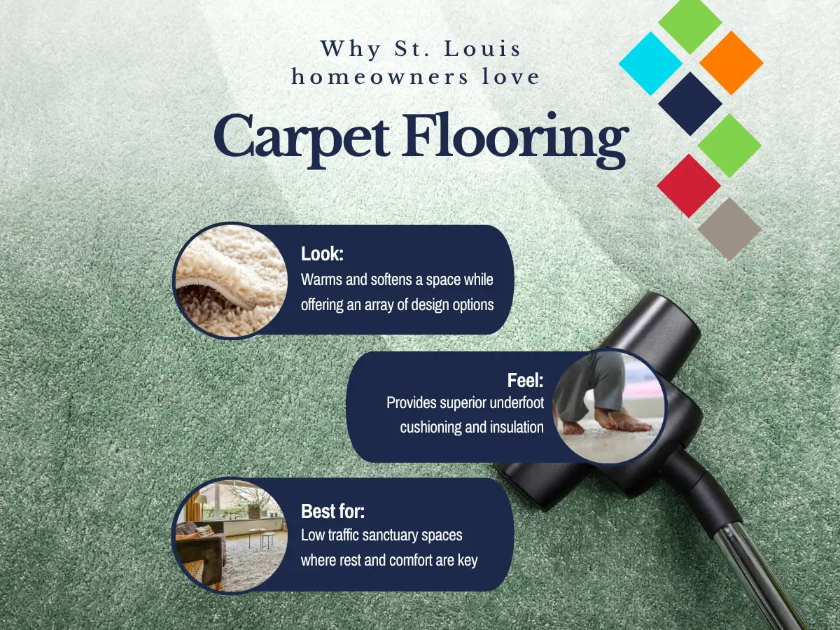 Why St. Louis Homeowners Love Carpet Flooring