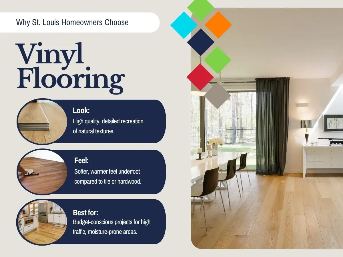 Why ST. Louis Homeowners choose Vinyl Flooring