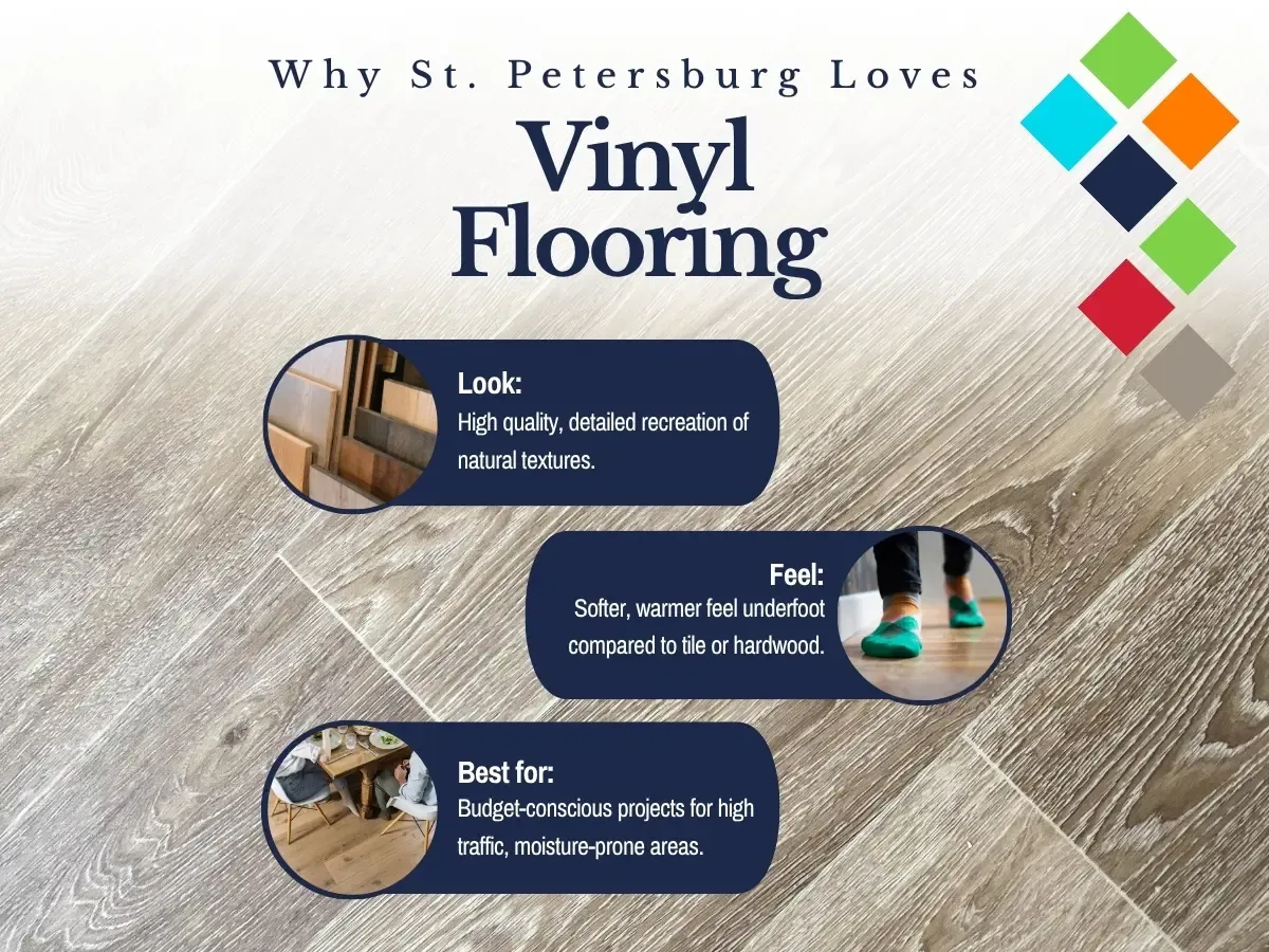 Why St. Petersburg Loves Vinyl