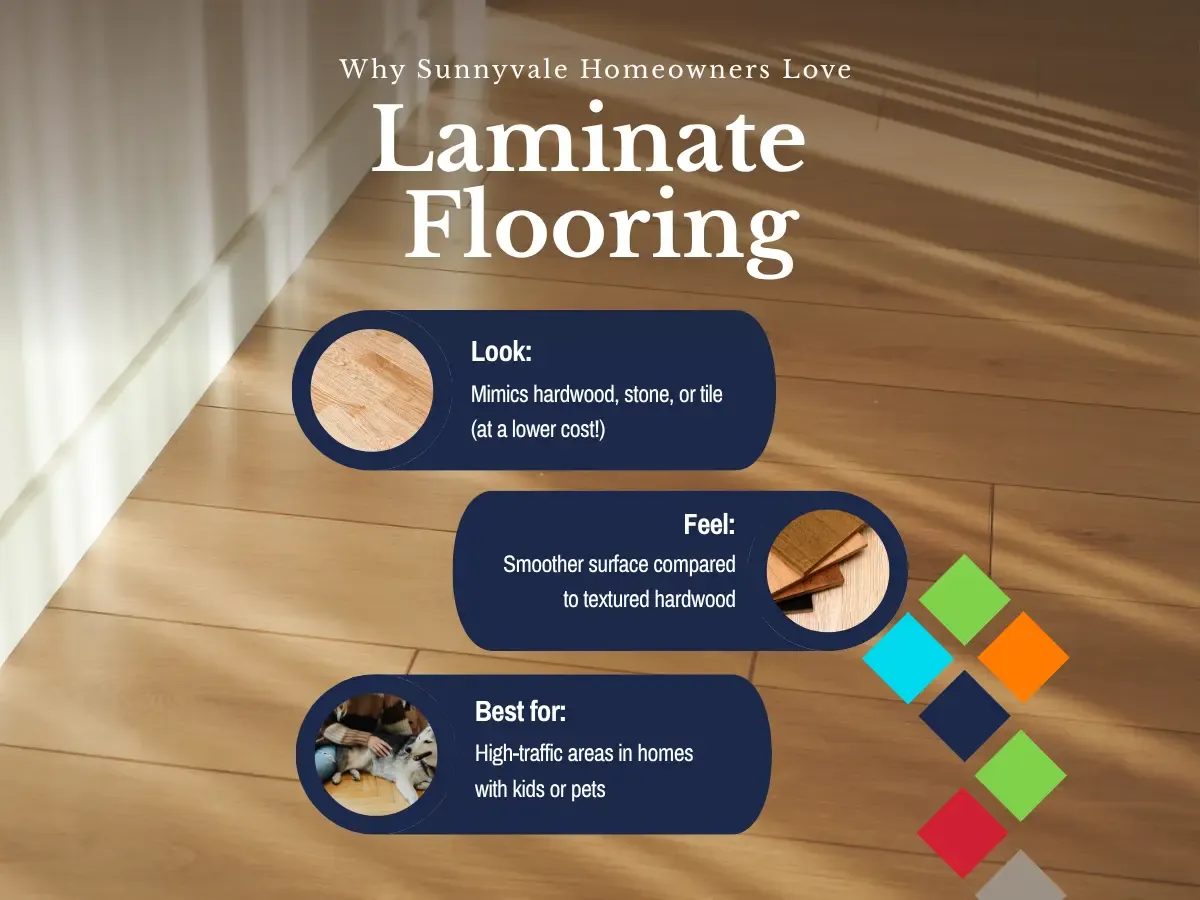 A close up of laminate flooring showcasing its durability and aesthetic appeal, set against a modern interior backdrop.