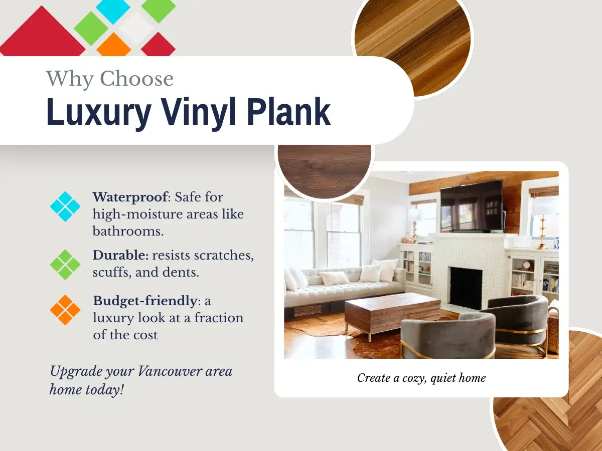 Luxury vinyl plank flooring displayed in a modern living room, showcasing its elegance and durability.