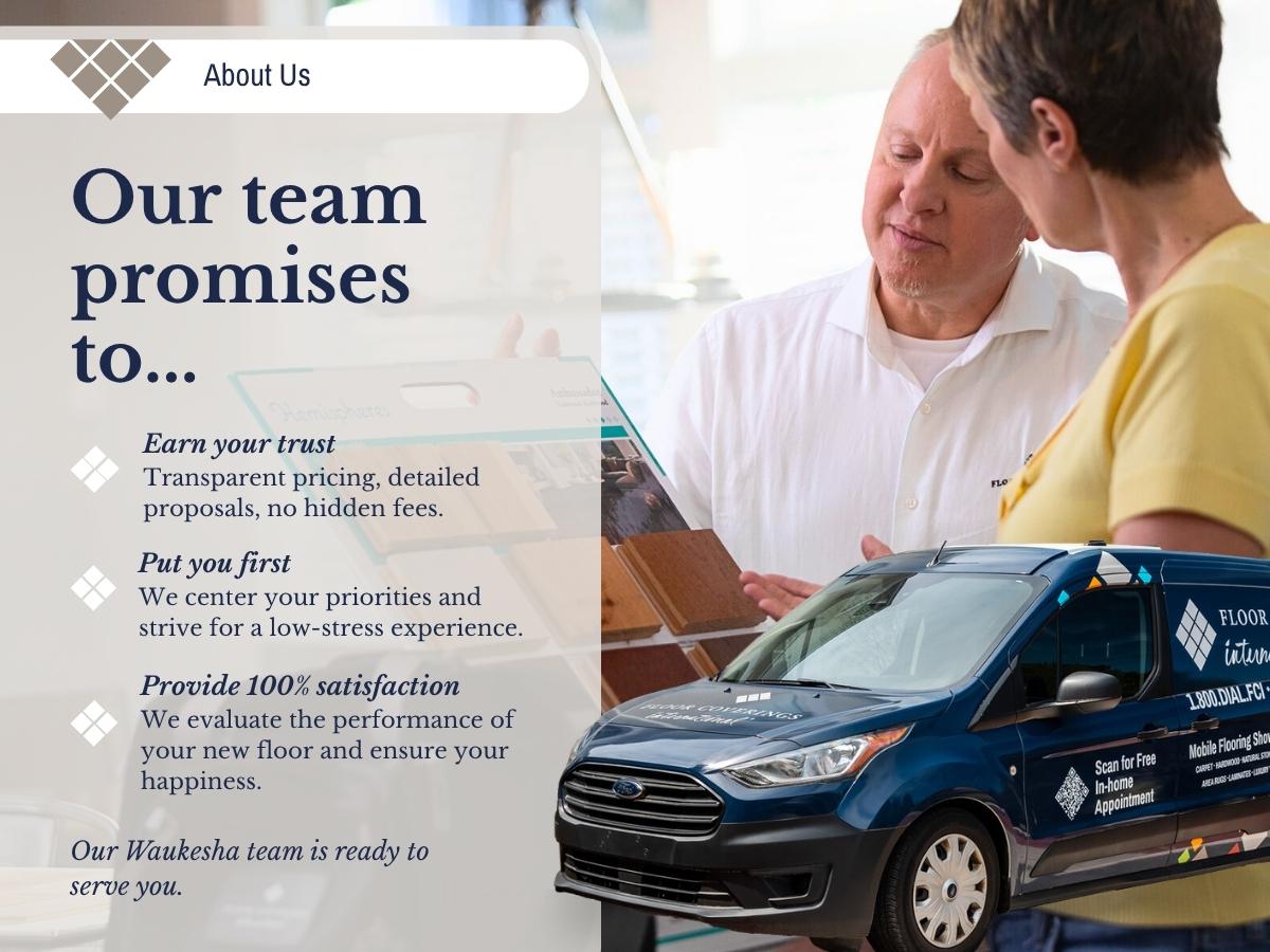 About Floor Coverings International® of Waukesha, WI