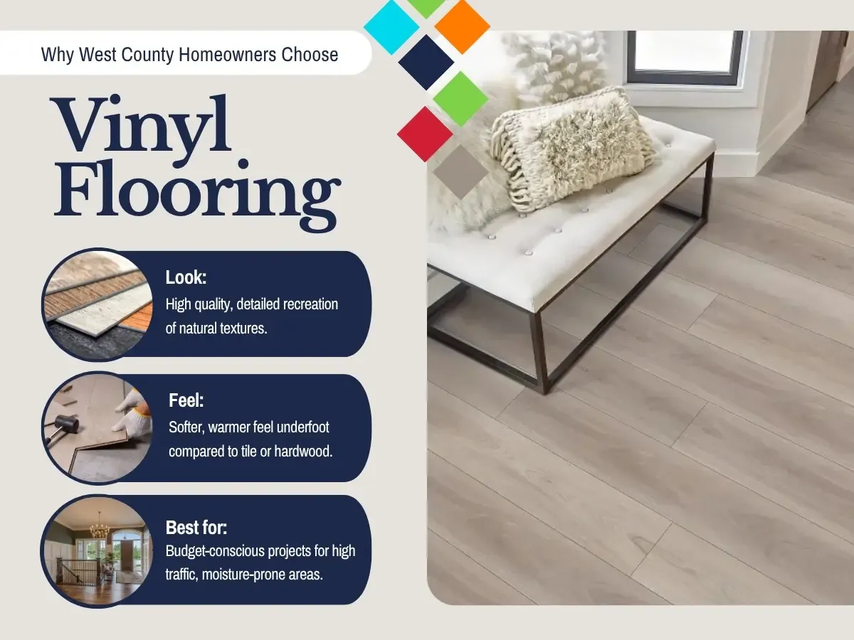 Vinyl flooring installed in a modern living room, showcasing a stylish and durable option for Chesterfield, MO homes.