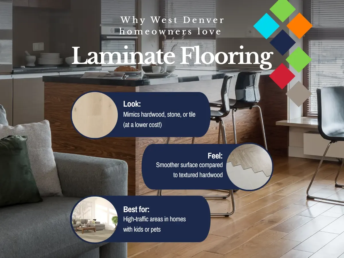 Why West Denver Homeowners Love Laminate Flooring