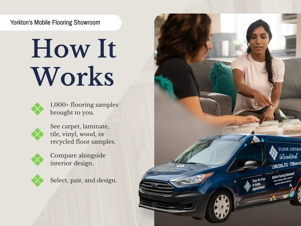 Yorkton's Mobile Flooring Showroom&reg;, How it Works